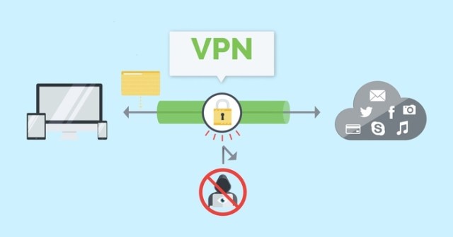 1vpn5 - VPN99